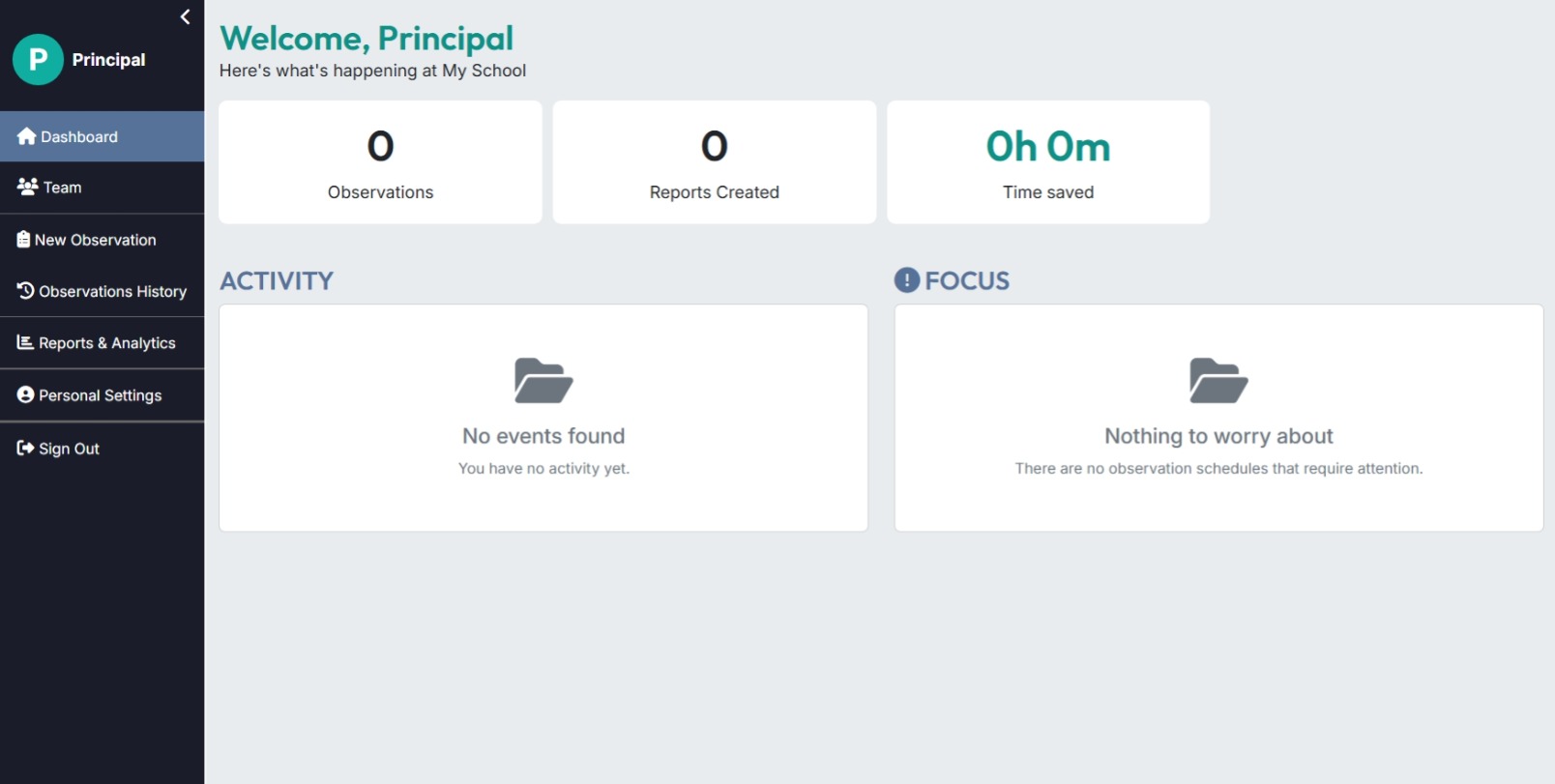 Team member dashboard
